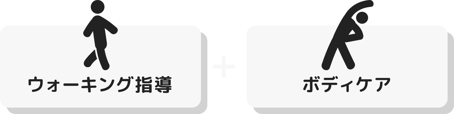 ウォーキング指導+ボディケア